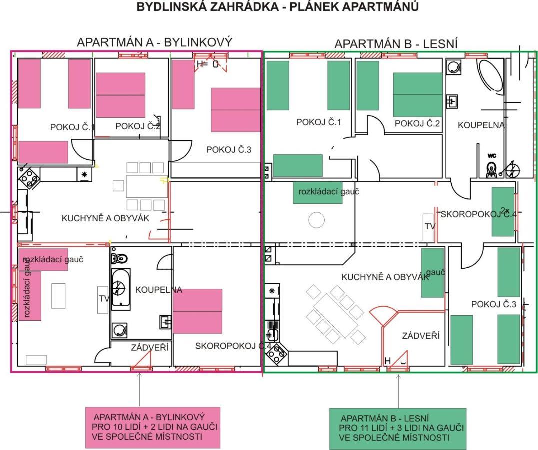 Bydlinska Zahradka Tesikov Villa Sternberk Ngoại thất bức ảnh